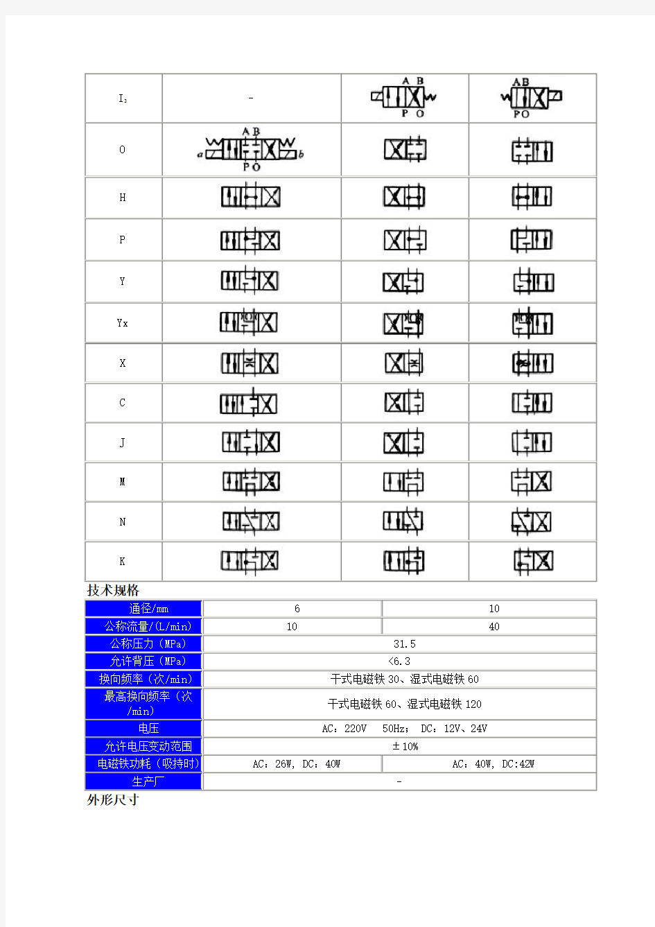 电磁换向阀尺寸word版