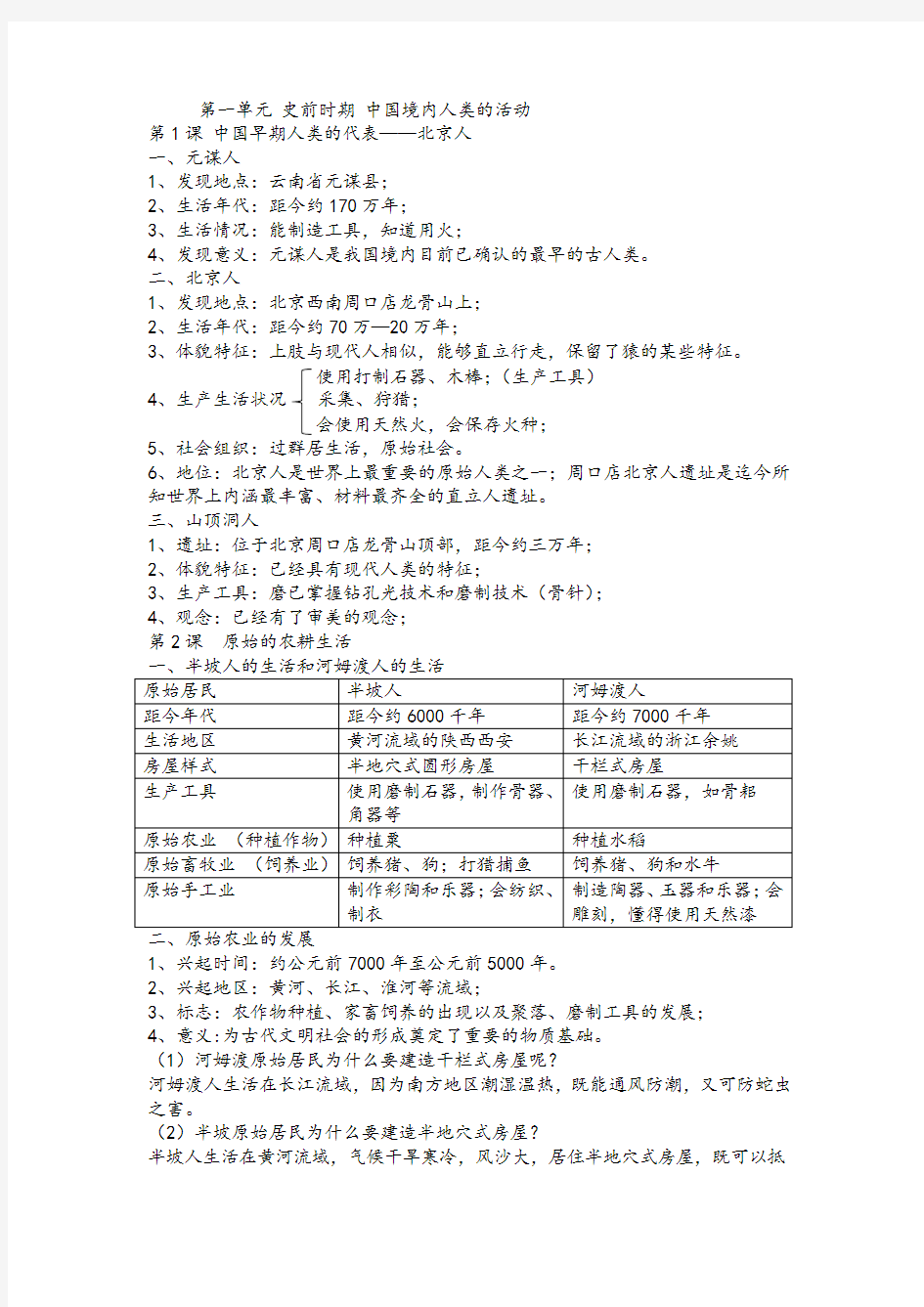 第一单元  史前时期中国境内人类的活动知识点