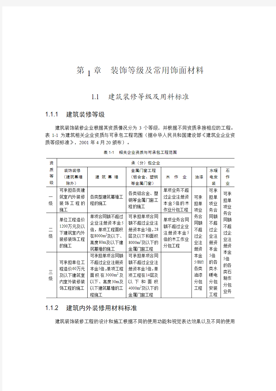 装饰等级及常用饰面材料.