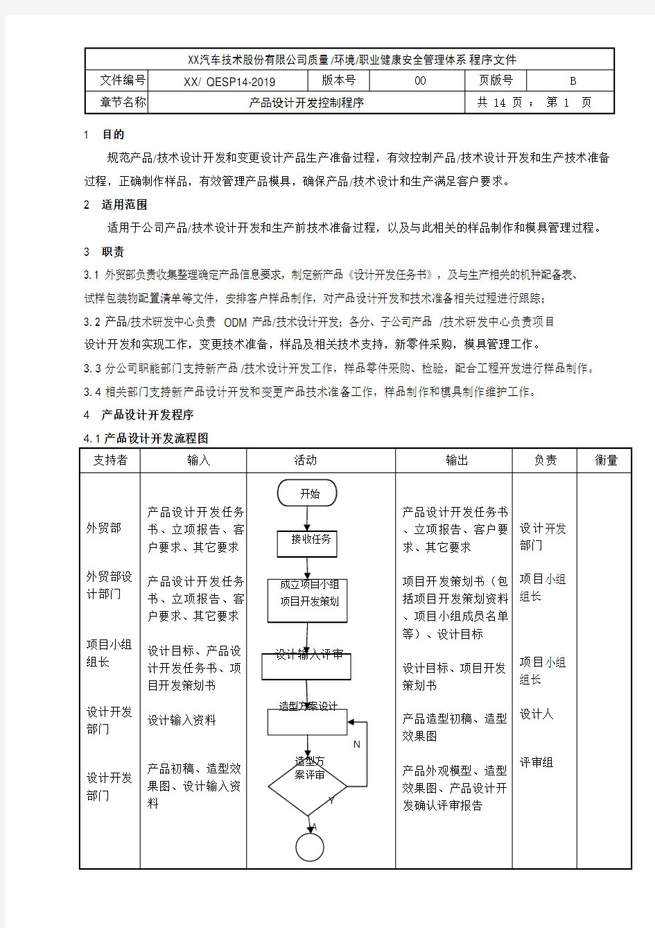 产品设计开发控制程序