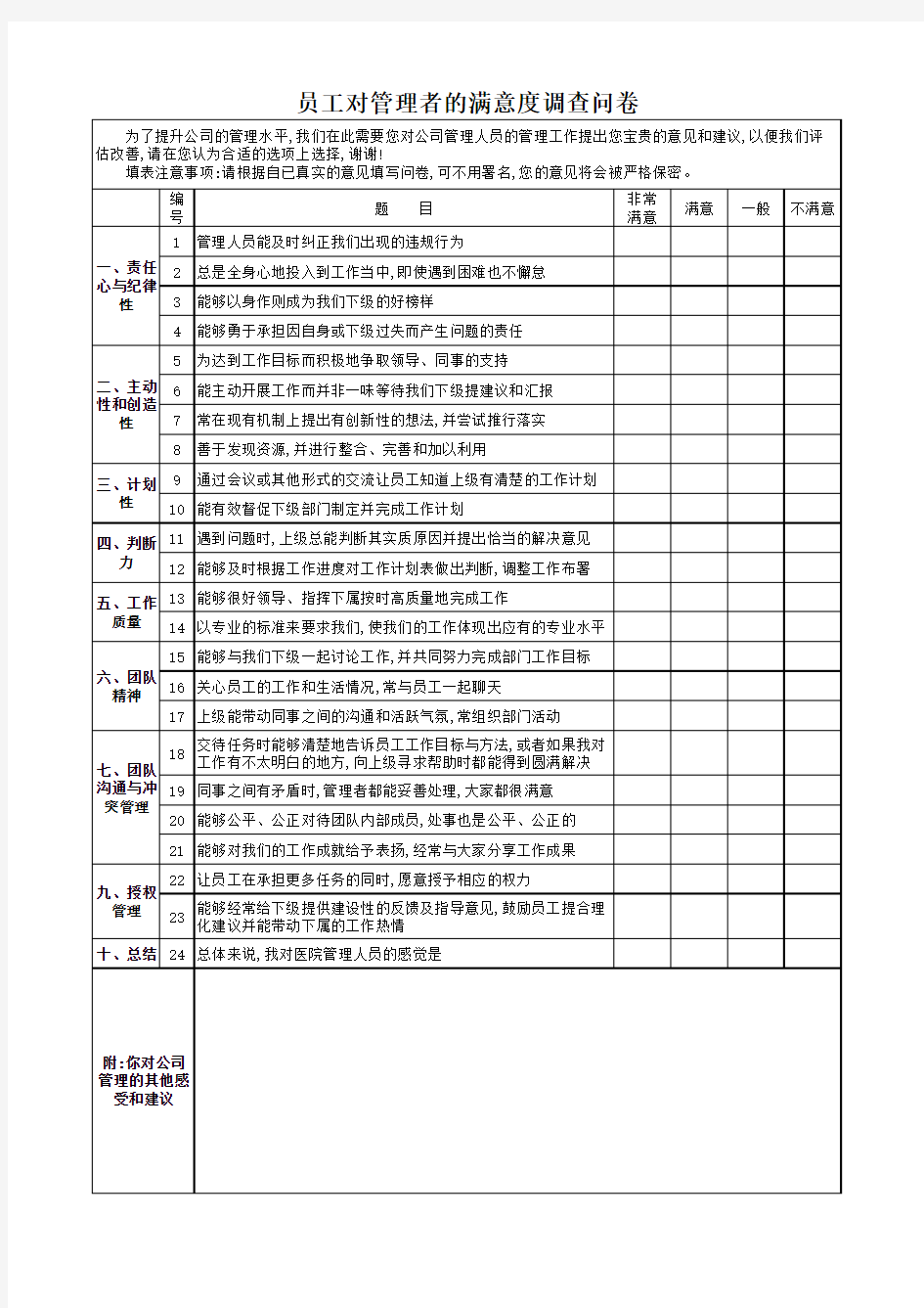 员工对管理者的满意度调查问卷