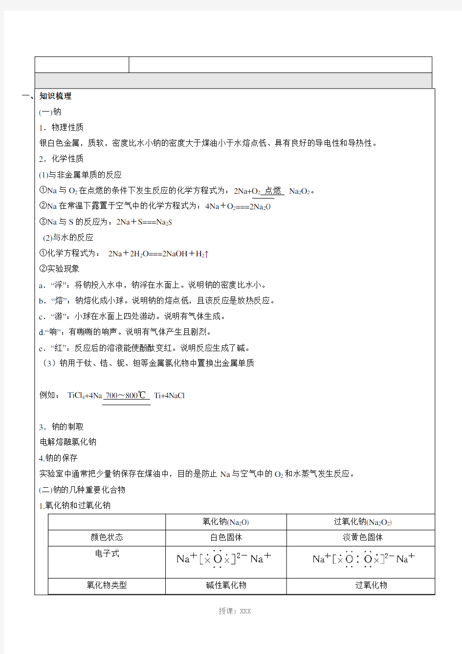 钠镁及其化合物知识点