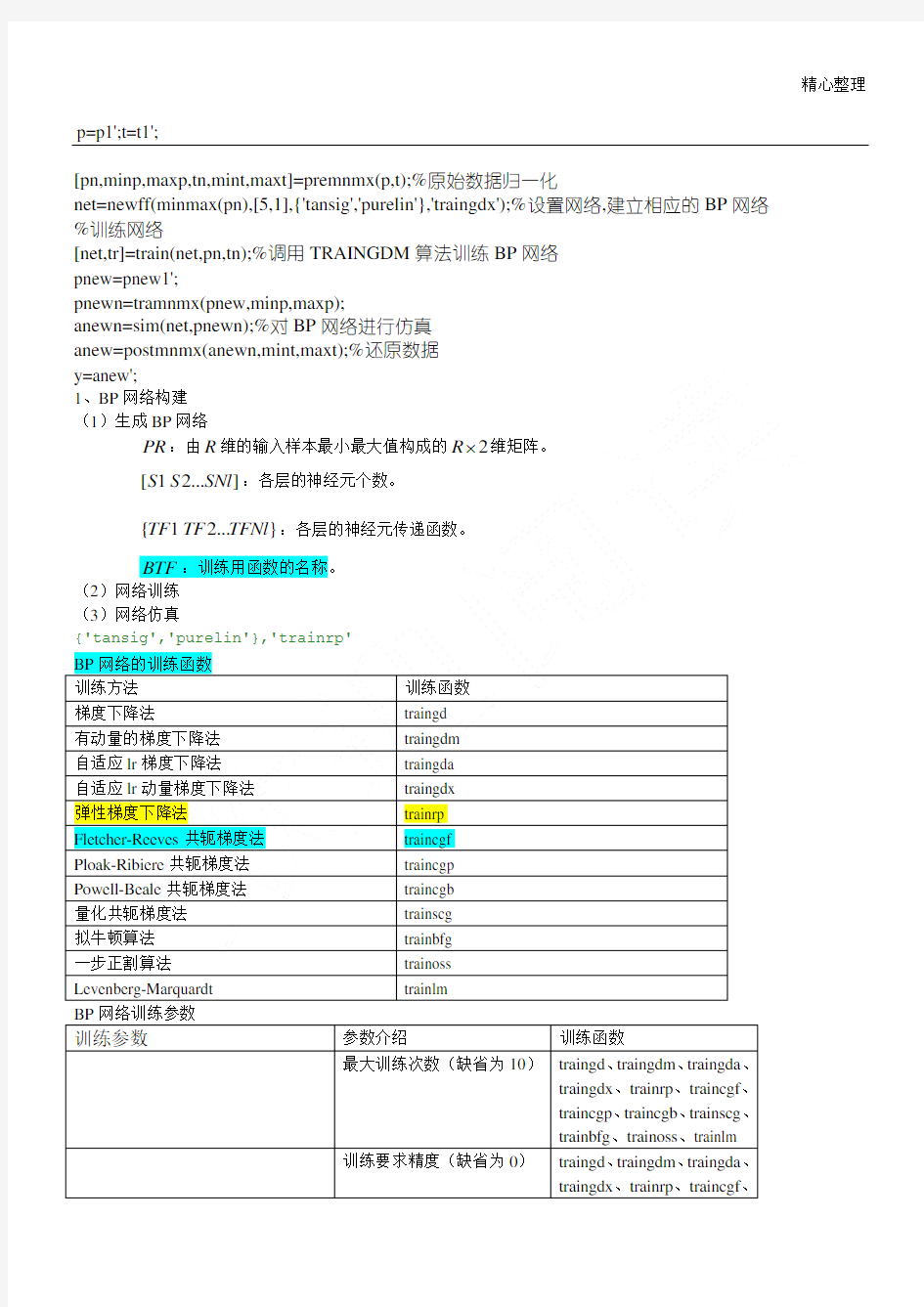 BP神经网络matlab实例简单而