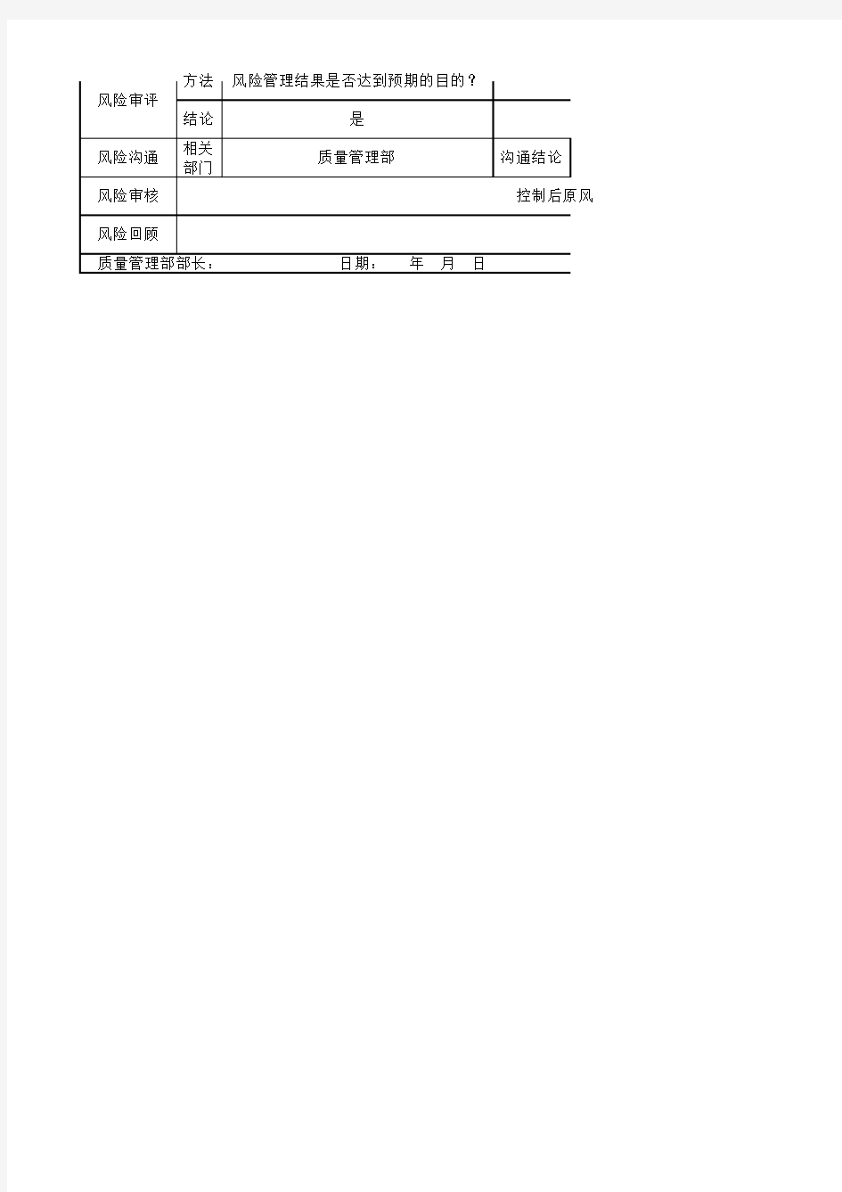 信息安全项目风险管理记录