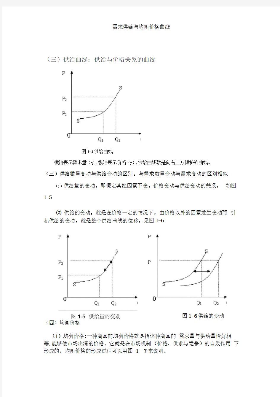 需求供给与均衡价格曲线