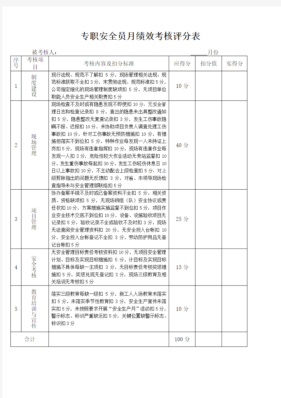 专职安全员 绩效考核评分表