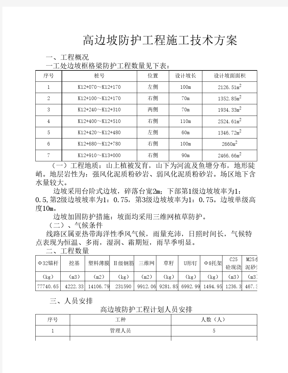 锚杆边坡施工技术方案