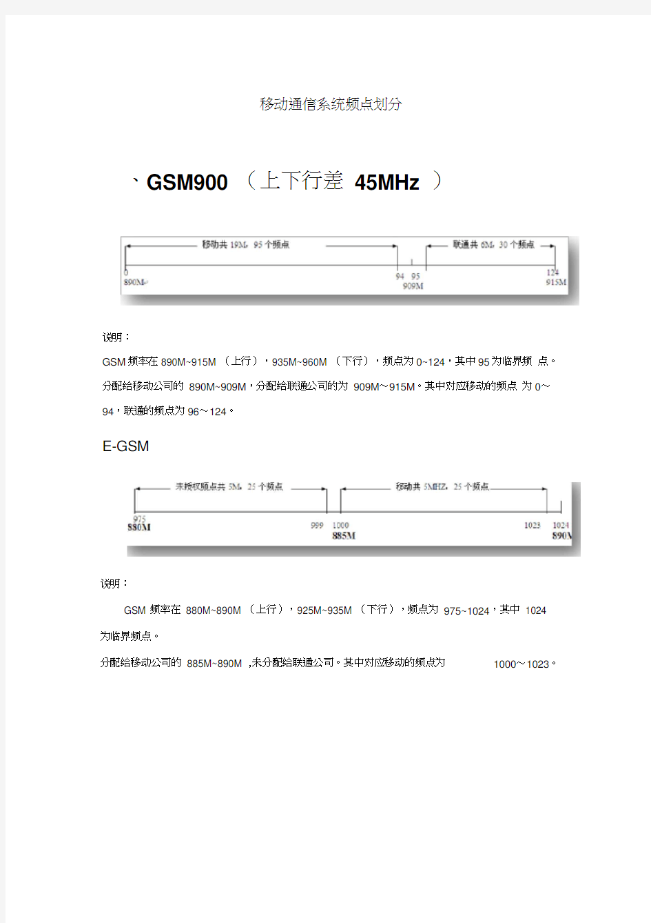 移动通信系统频点划分和频率规划