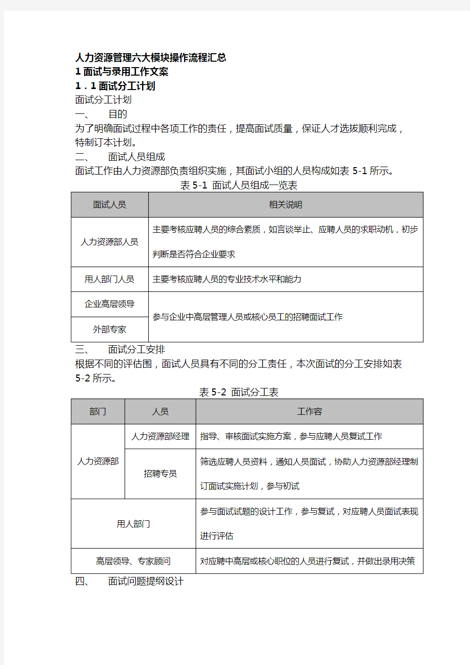 人力资源管理六大模块操作流程归纳