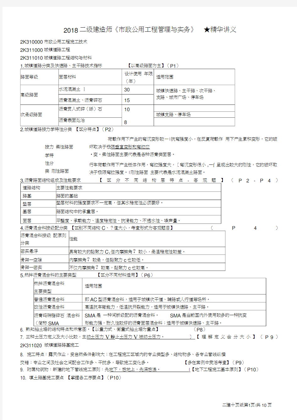 2018二级建造师《市政公用工程管理与实务》精华讲义