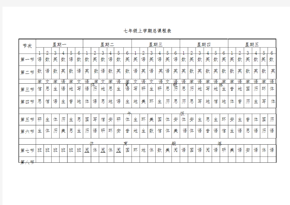 2018-2019年初中七年级课程表