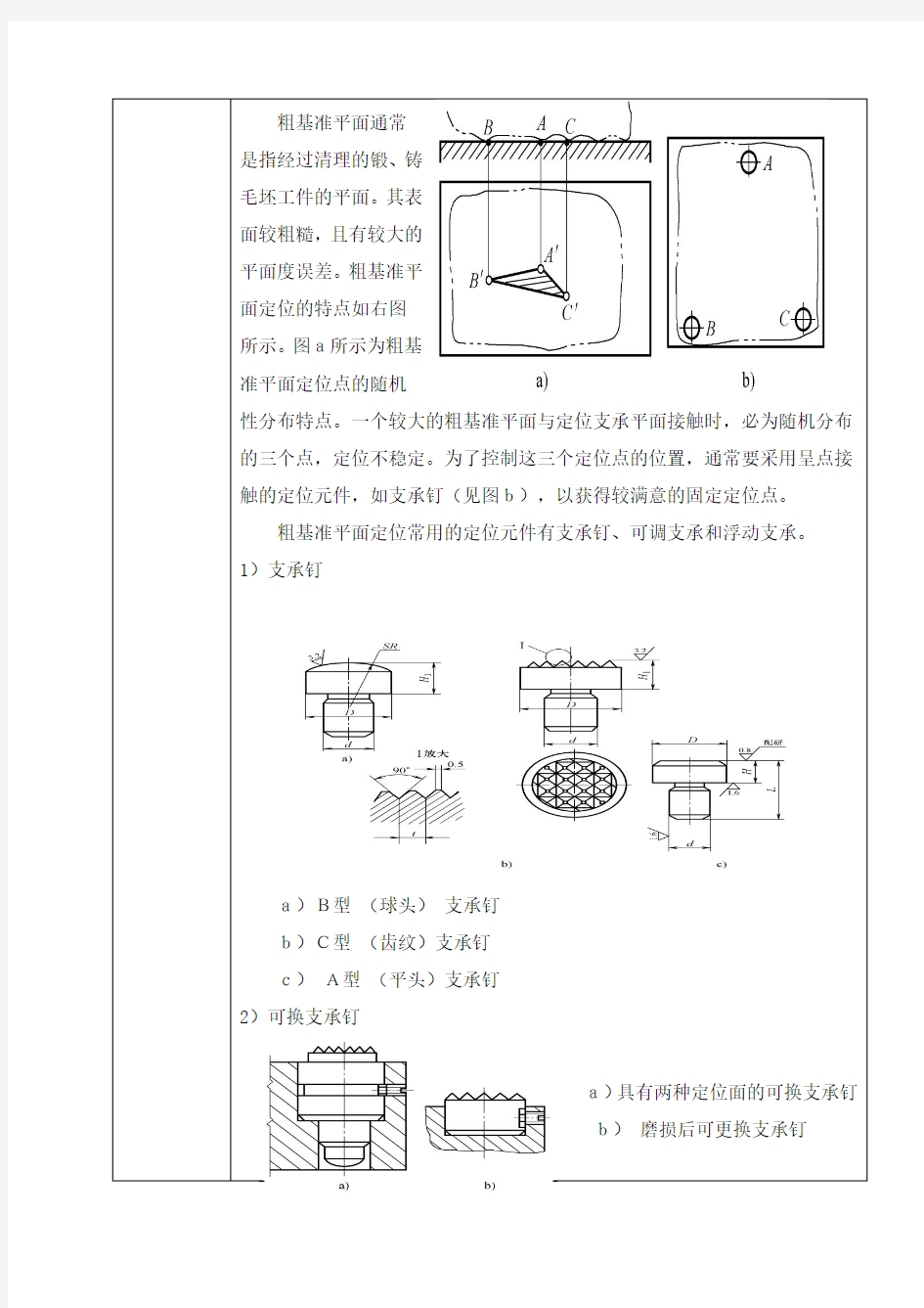 机床夹具设计 第二章 第2节 定位元件设计1、2