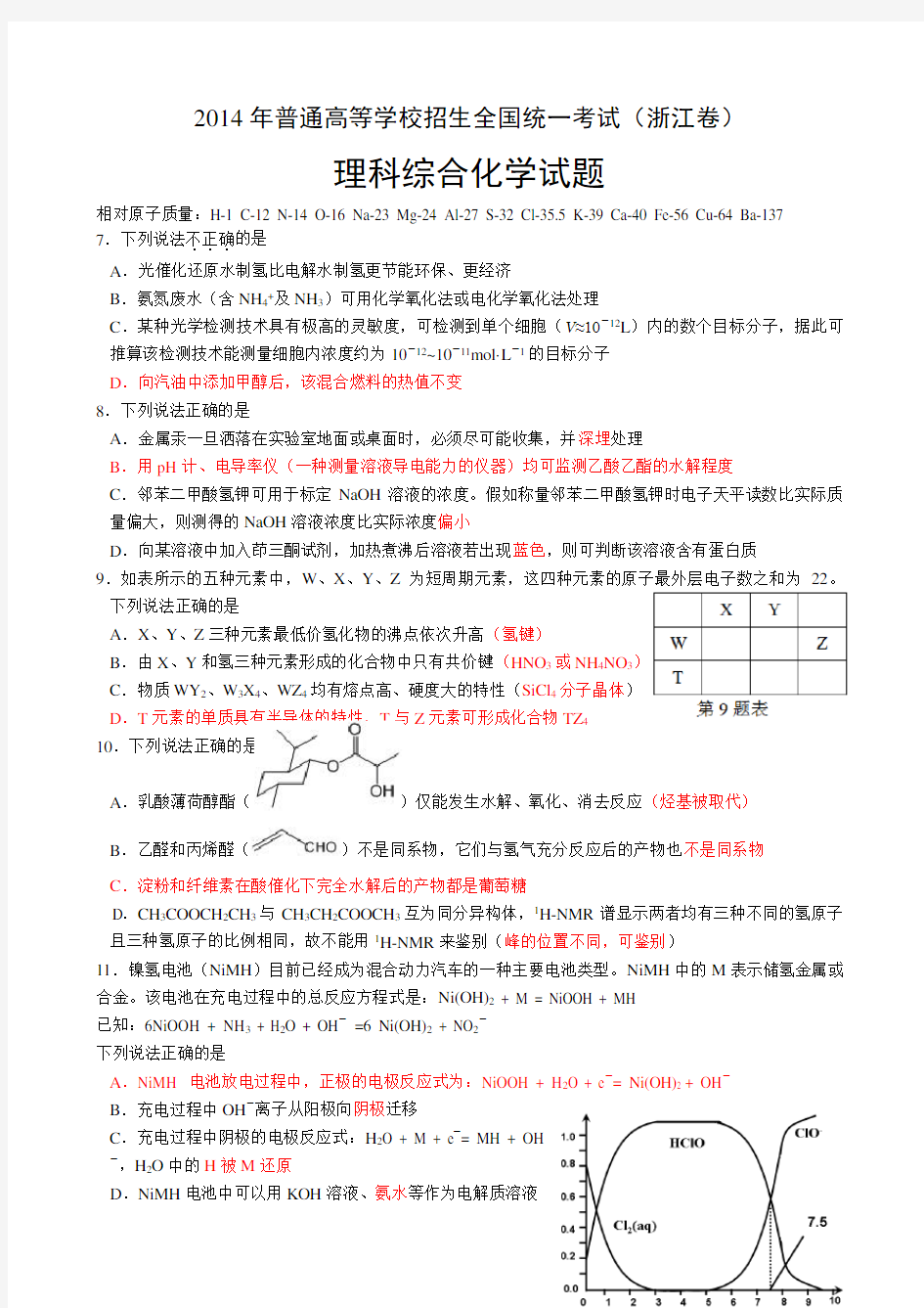 2014年浙江高考化学卷(含答案)