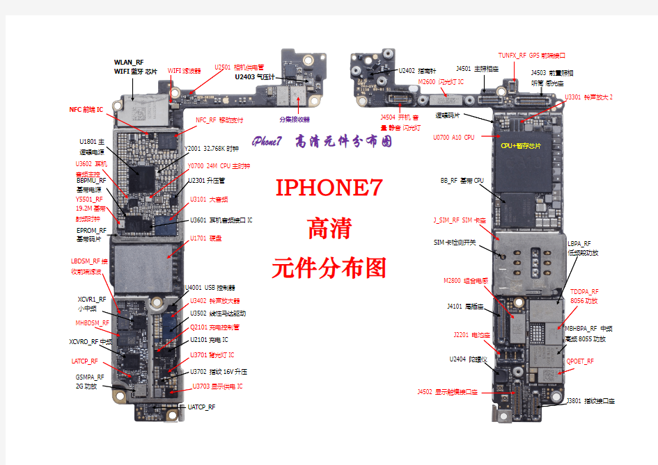 iphone7元件分布图