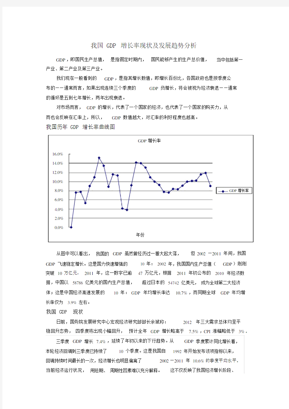 我国GDP增长率现状与发展趋势分析