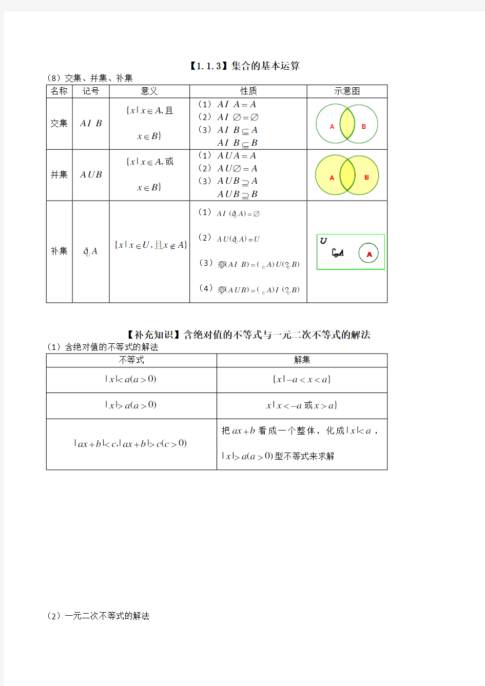 高中数学必修一集合与函数的概念复习资料