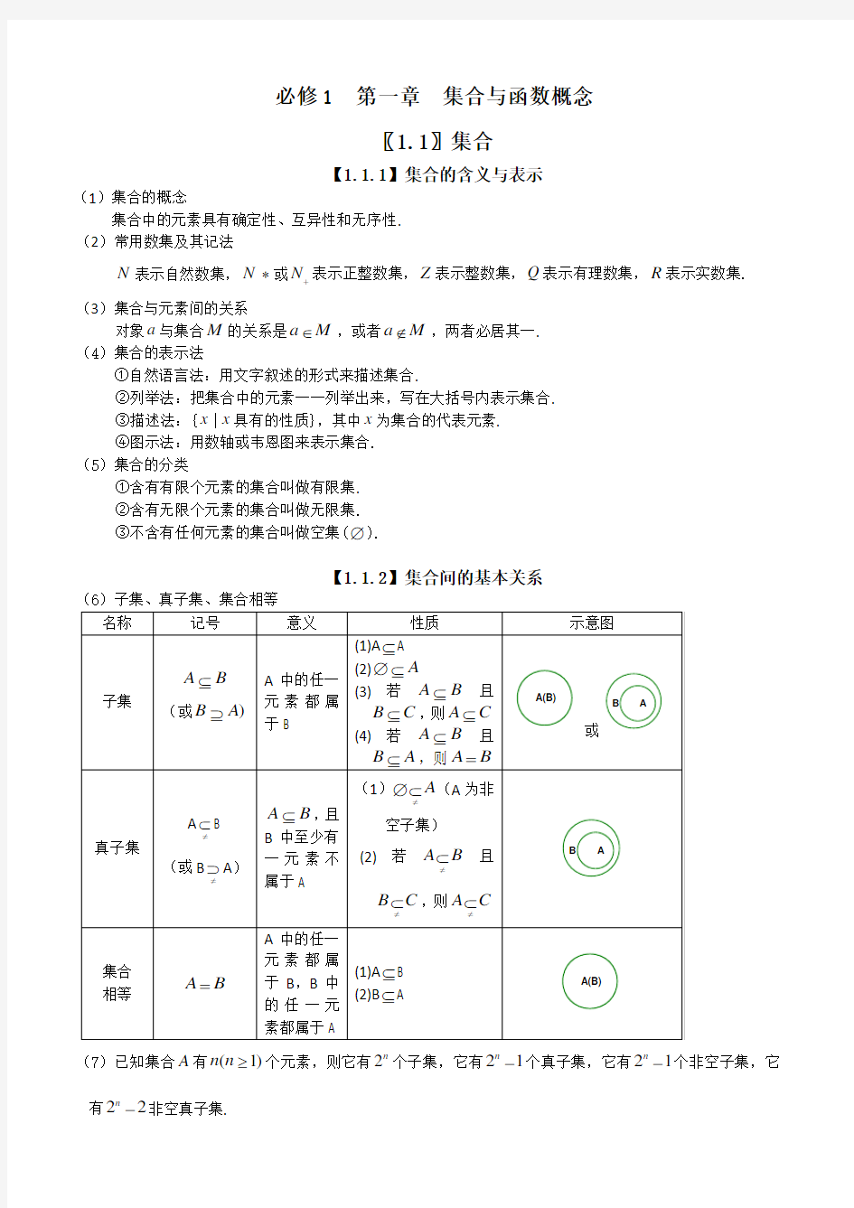 高中数学必修一集合与函数的概念复习资料