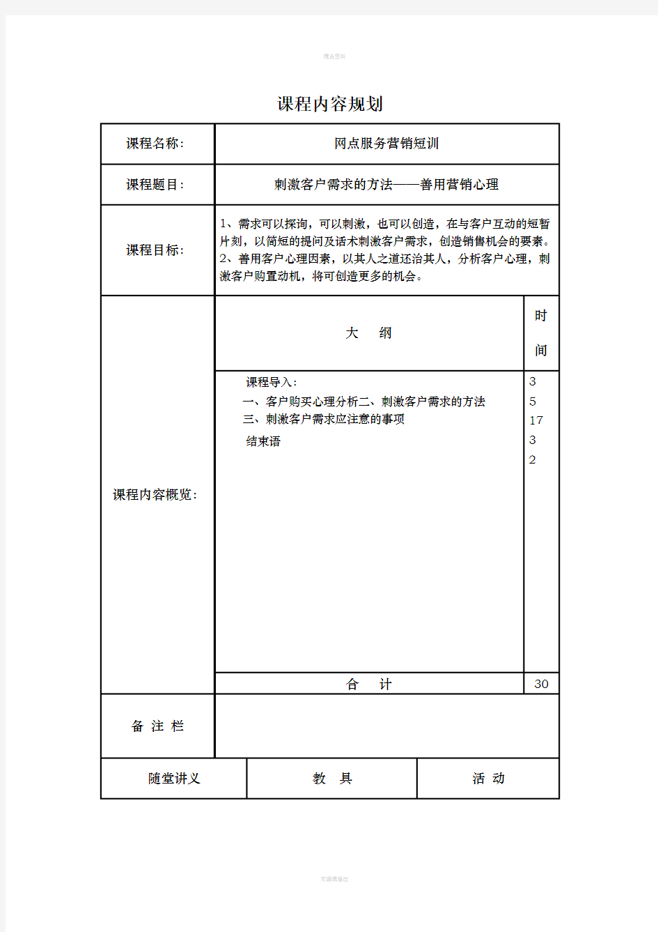 9—刺激客户需求的方法