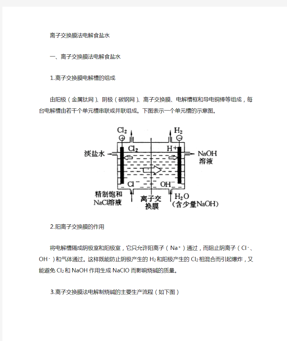 离子交换膜法