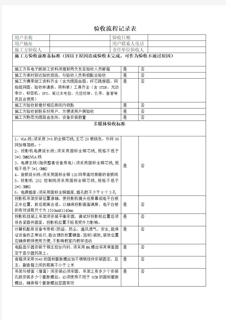 多媒体验收标准