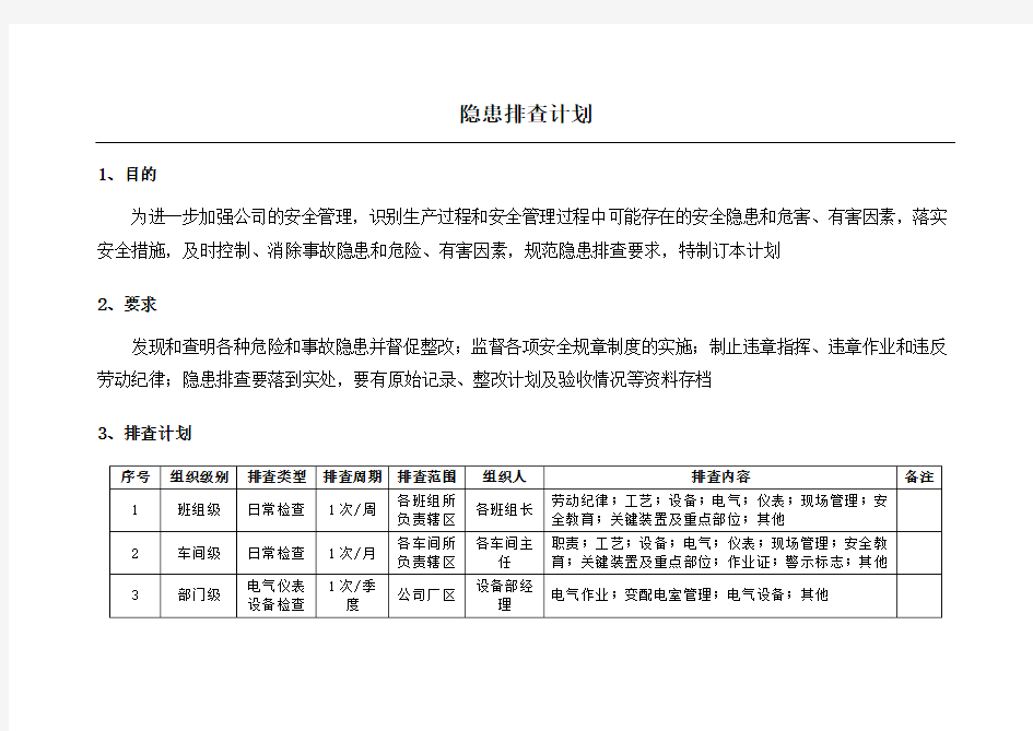 双体系隐患排查计划