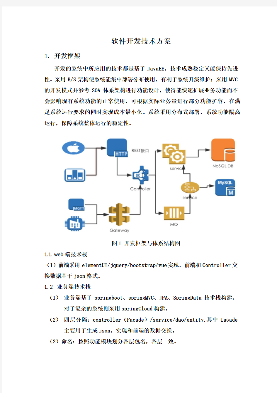 软件技术整体解决方案