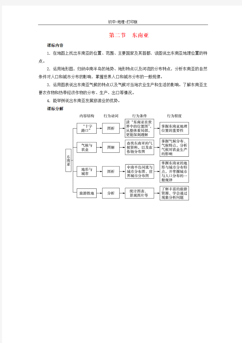 人教版-地理-七年级下册-7.2 东南亚 精品教案