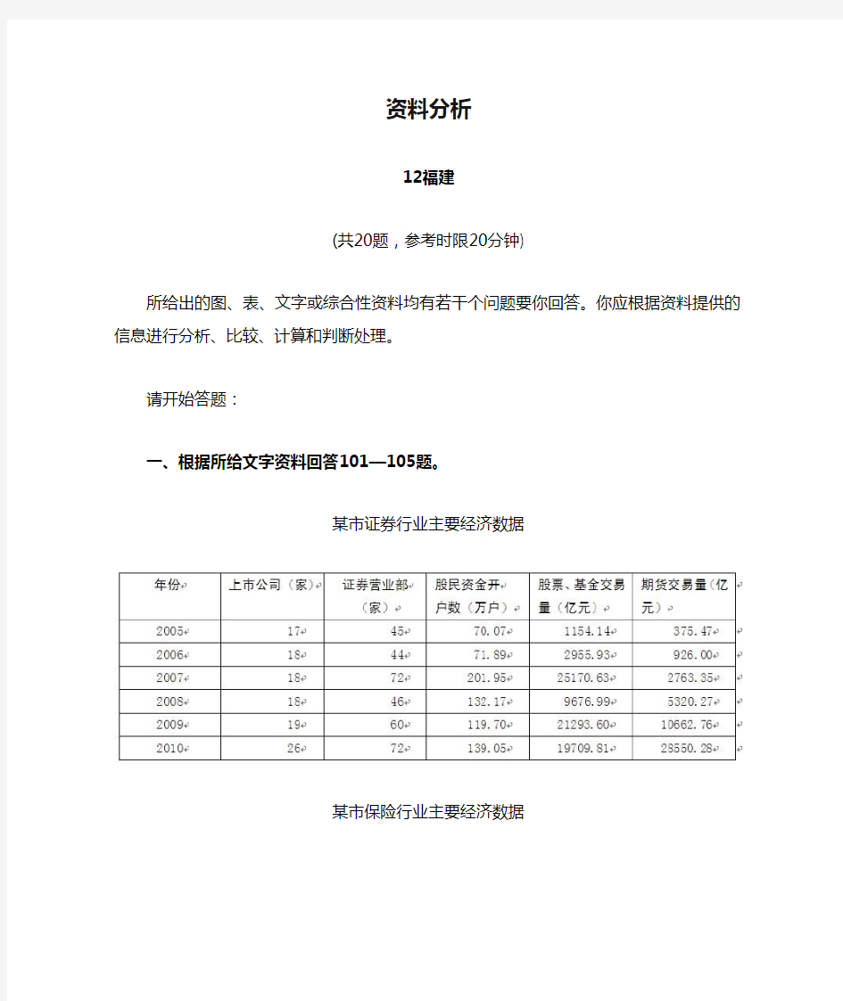 行测真题解析资料分析 (8)