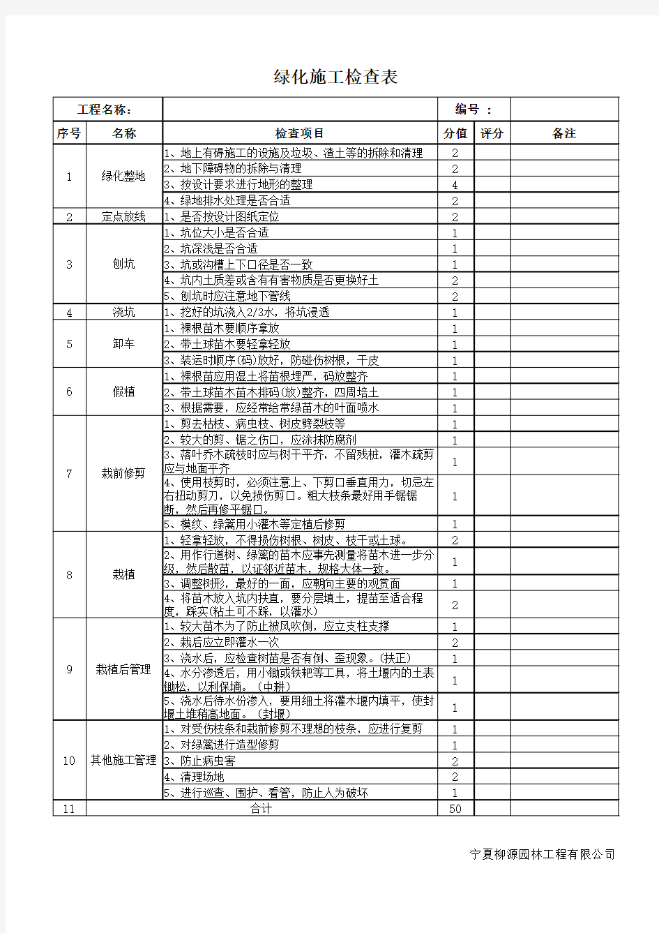 绿化施工检查表