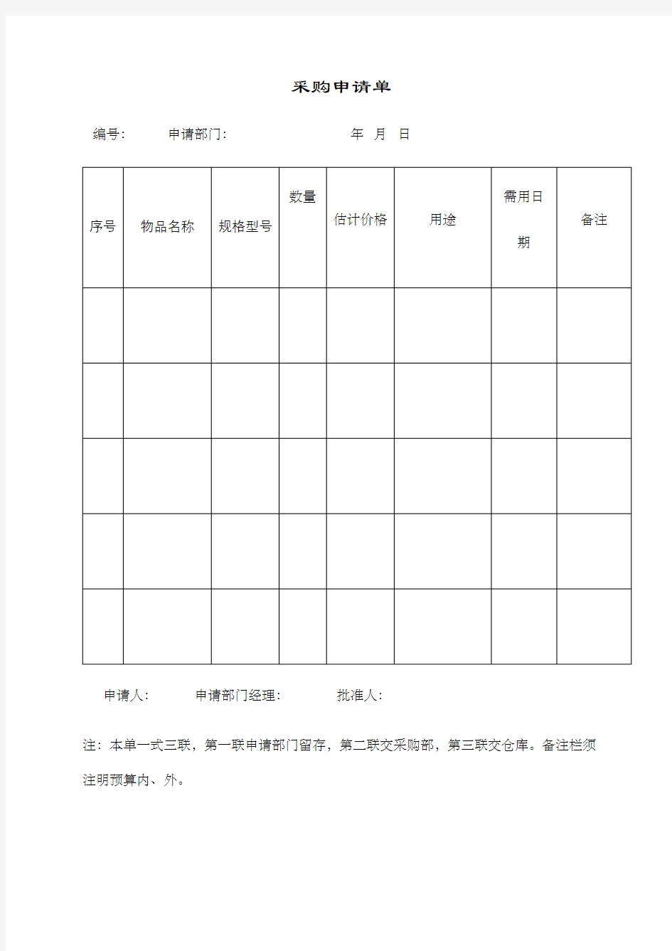 采购申请单格式