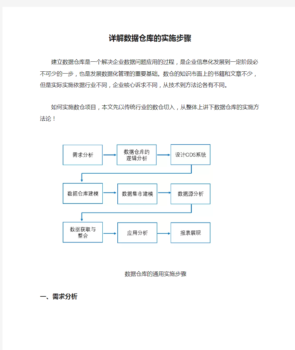 详解数据仓库的实施步骤