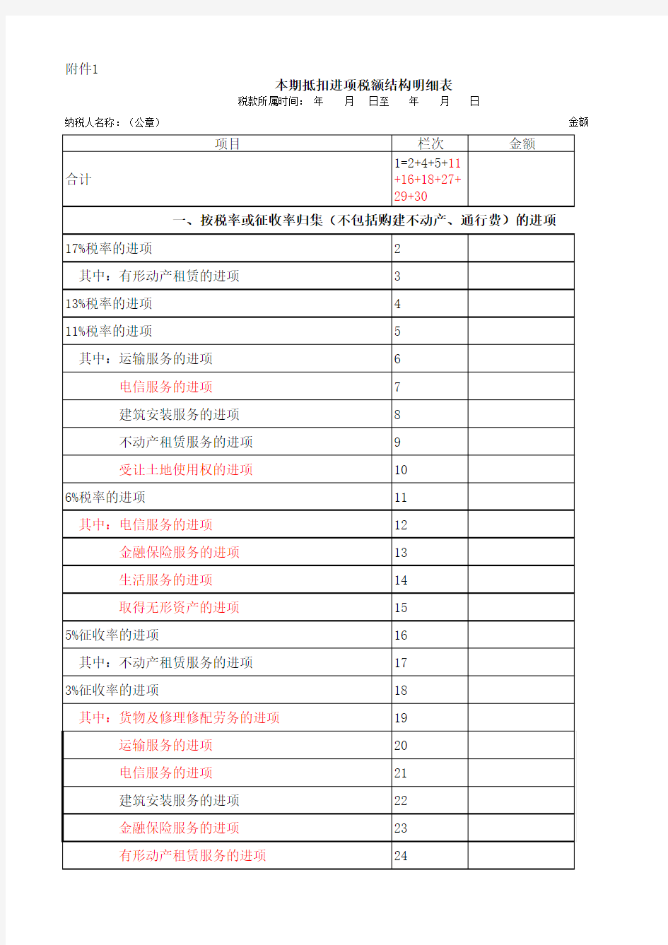 2016年上海增值税纳税申报表(一般纳税人)及附列资料