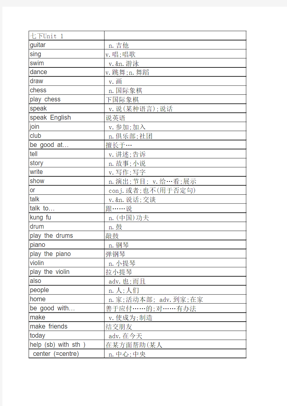 人教版英语七年级下册中英对照单词表(打印版)