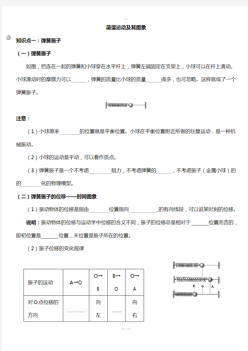 机械振动知识点