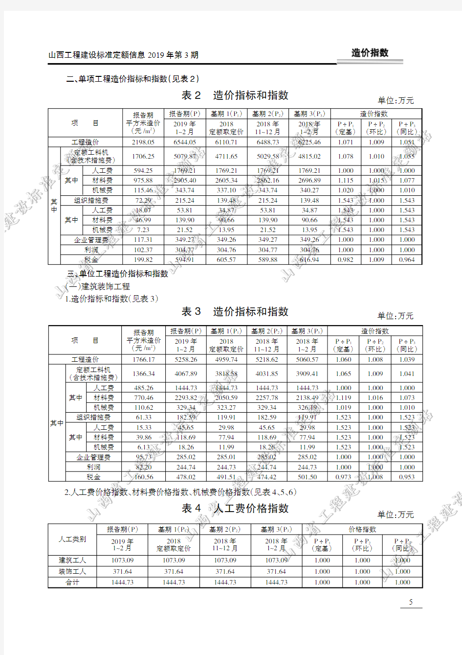 某住宅楼建筑安装工程造价指标和指数