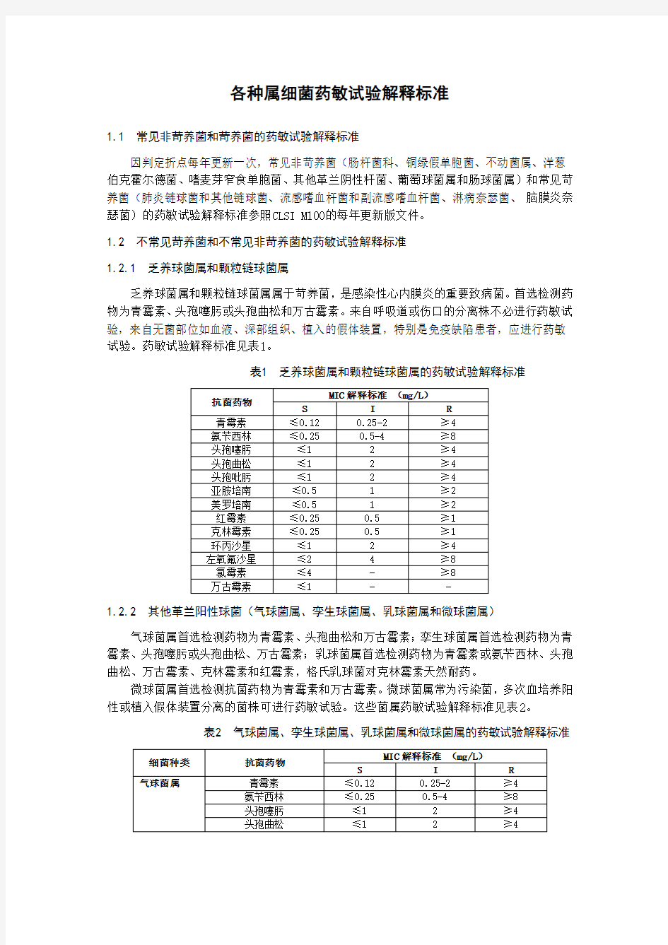 各种属细菌药敏试验解释标准