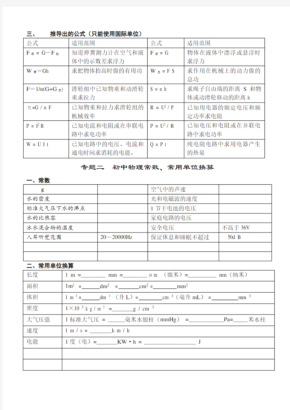 初中物理专题复习(共分6个专题)