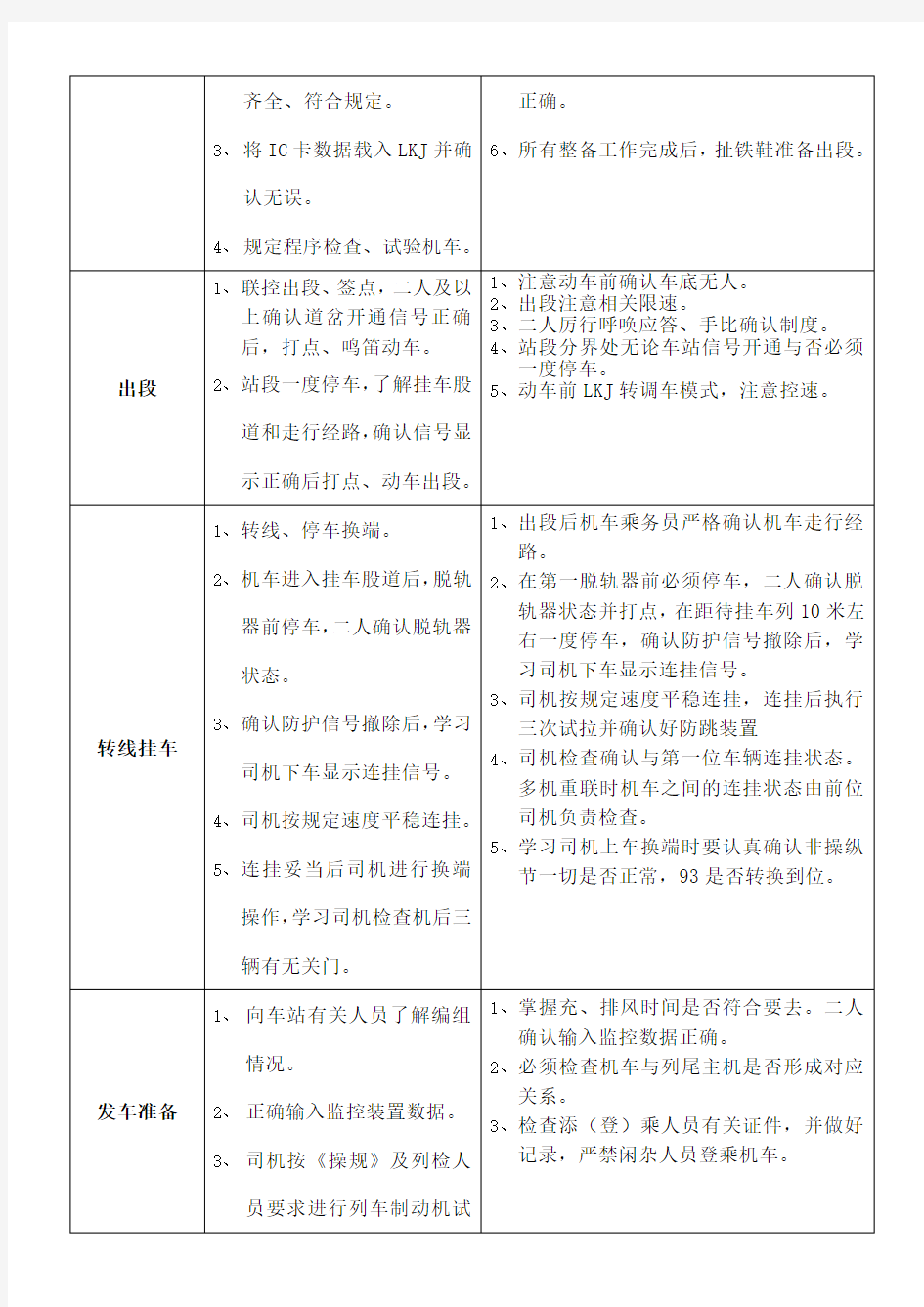 铁路乘务员火车司机一次标准化作业流程