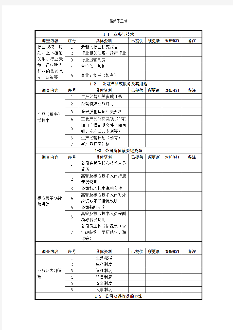 新三板尽职调查清单(全)_最新修正版