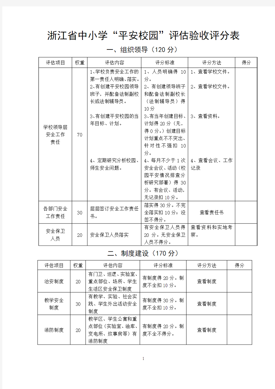 浙江省中小学平安校园评估验收评分表汇总