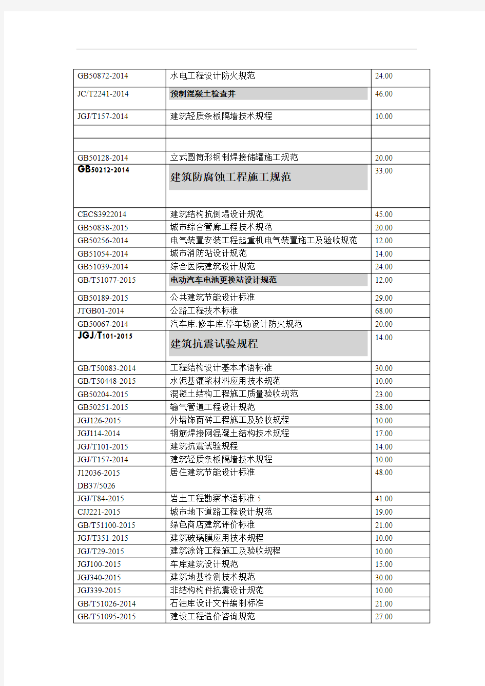 2014年以后新规范课件