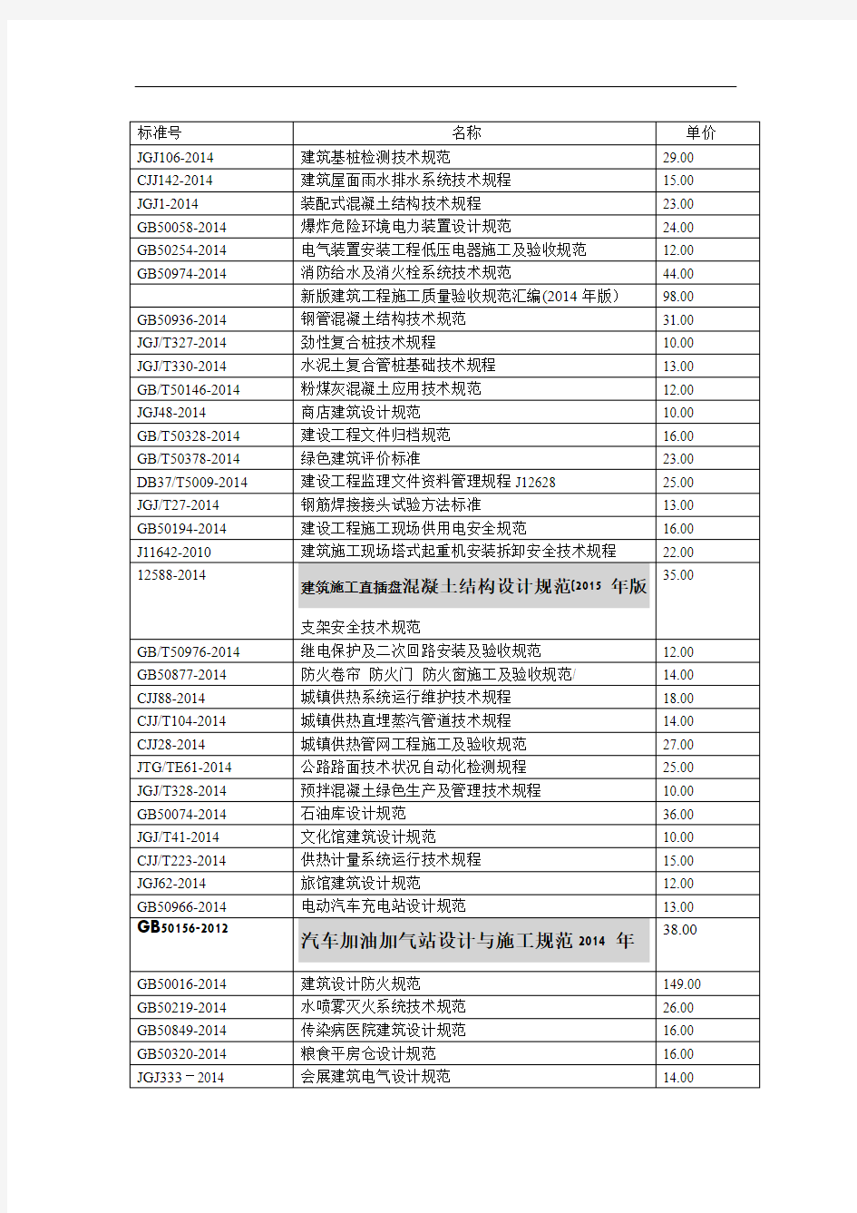 2014年以后新规范课件