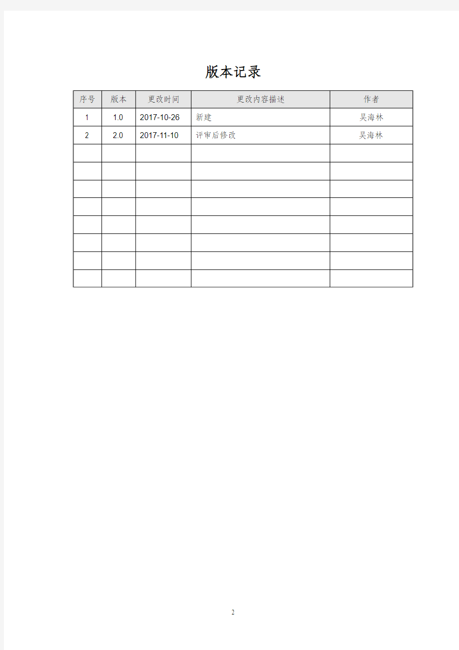 JPA使用规范说明书2.0