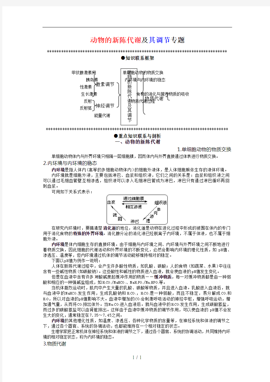 高三生物动物的新陈代谢及其调节专题