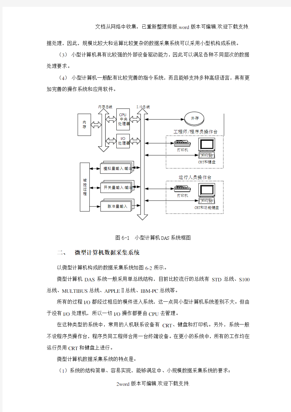 数据采集与监控系统