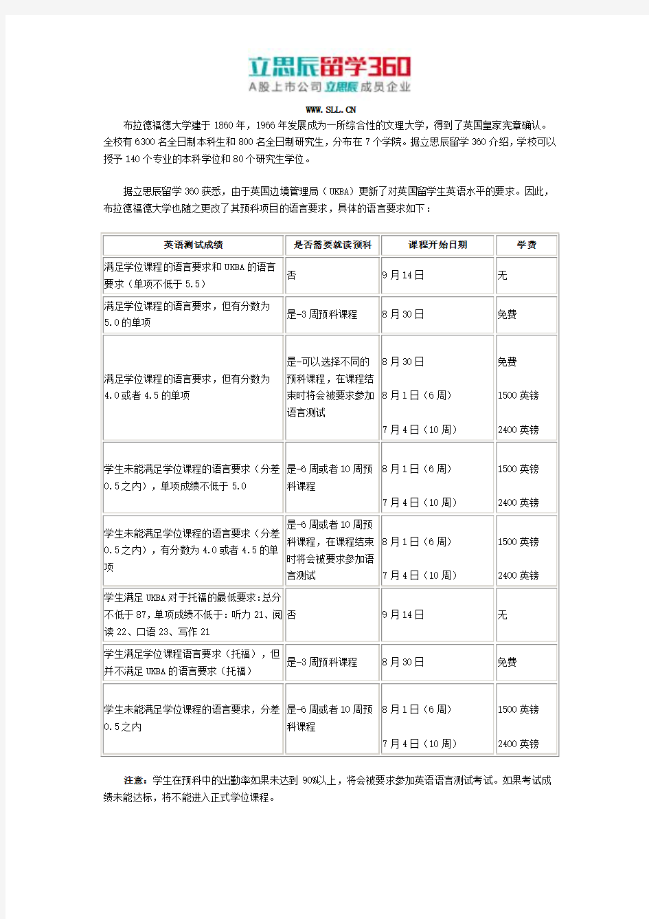 立思辰留学百度文库模板