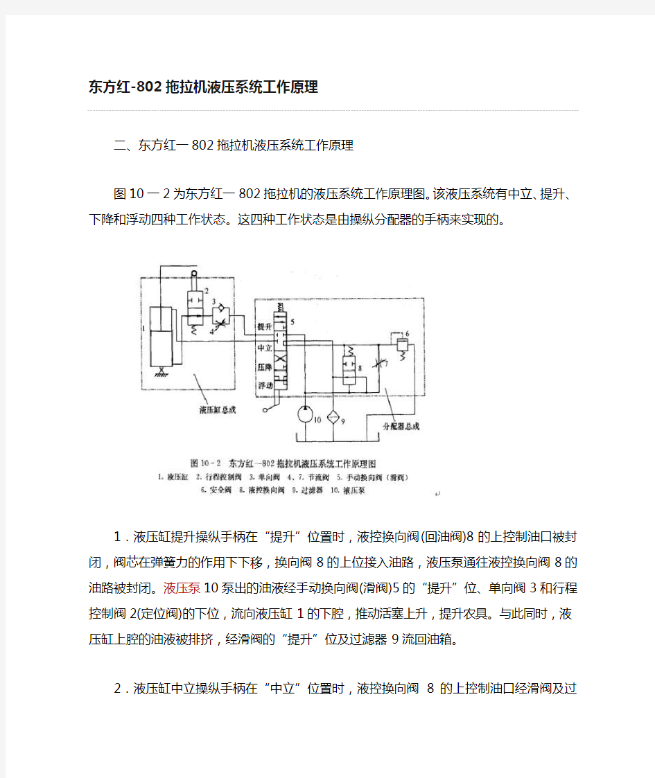 东方红802拖拉机液压系统工作原理