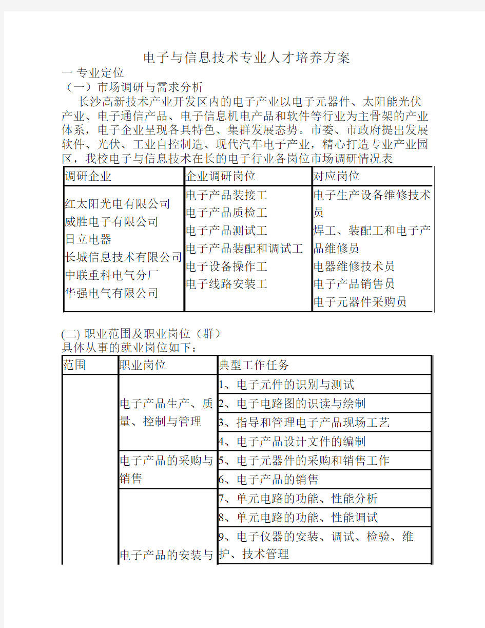 电子与信息技术专业人才培养方案