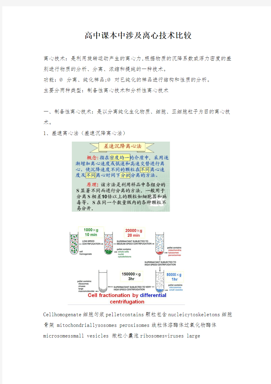 高中生物课本中涉及离心技术比较