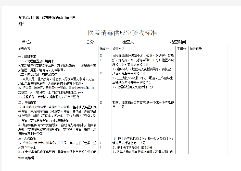 二级医院供应室验收标准资料讲解